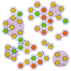 a diagram showing the different types of hexagonals and how they are connected to each other