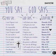 a note with the words you say god says