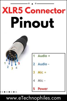 an advertisement for the xlr5 connector pinout