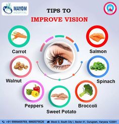 The hospital is well known for its good reputation world widely. International patients also seek advice with our Best Eye Specialist In Gurgaon. Eye Health Food, Eye Health Remedies, Food For Eyes, Eye Specialist, Eye Facts, Neck Surgery, Eye Sight Improvement, Eye Exercises, Healthy Eyes