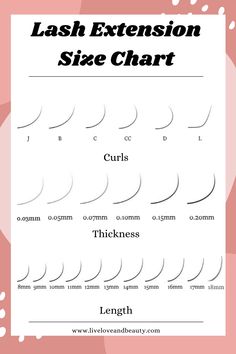 Lash Extention Chart, Lash Size Chart, Lash Curl Chart, Lash Chart, Eyelash Course