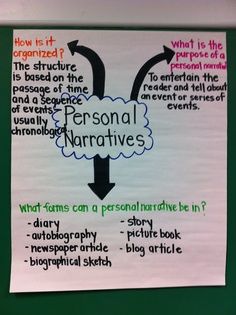 a person's personal narratives poster on a bulletin board