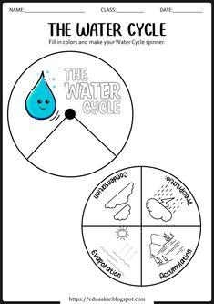 the water cycle worksheet for kids to learn how to draw and color it