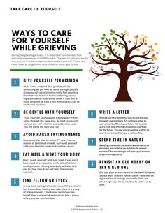 How To Grieve A Parent, Parent Loss, Worksheets For Adults, Child Loss