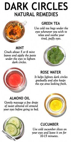 life made simple Remedies For Dark Circles, Green Tea Uses, Cucumber Uses, Home Remedies For Bronchitis, Lifting Facial, Brown Spots Removal, Baking Soda Shampoo