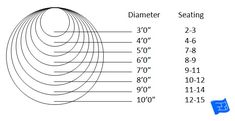 the size and height of an object is shown in this diagram, as well as measurements for