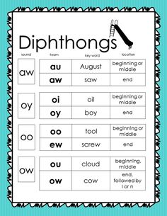 a printable worksheet with the words dipthongs in black and white