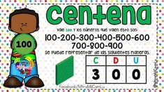 a sign that says centeria with a boy in the middle and numbers on it