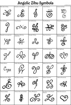 an image of zodiac symbols and their meanings