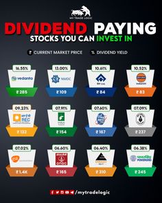 the dividend paying stacks you can invest in info graphic by mytradalagigic