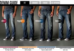 Denim Guide Jeans Outfit Men, Star Clothing, Athletic Fit Jeans, Types Of Jeans, Men Stylish Dress, Mens Fashion Jeans, Mens Fashion Casual Outfits, Red Diamond, Mens Pants Fashion