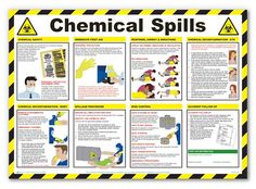 a poster with instructions on how to use chemical spills