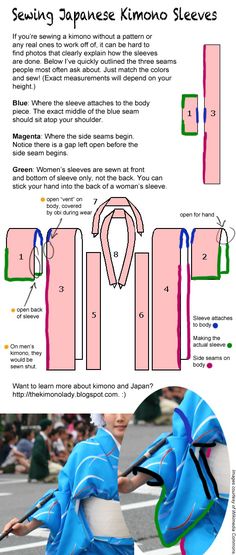 the instructions for sewing japanese kimono sleeves