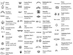 some type of symbols are shown in black and white, including the names for different types of