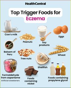 Navigating your diet when dealing with eczema can be tricky. Certain foods may soothe your skin, while others can make it flare-up. Discover your unique triggers and maintain flare-free skin with our ultimate guide!  Check out example meals that your skin will love at the link! Excema Diet, Skin Allergy Remedies, Layering Skincare, Identifying Triggers, Skincare For Teens, Improve Lifestyle, Gut Health Tips, Health Chart, Skin Care Guide