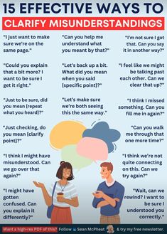 a poster with the words, five effective ways to clarify mis - understanding