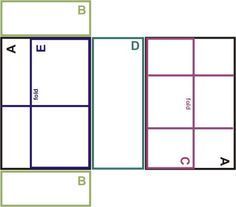 the four squares are labeled in different colors and sizes, with letters on each side