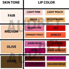 Extreme Make-up, Perfect Lip Color, Makeup Charts, Best Lipstick Color, Olive Skin, Perfect Lips