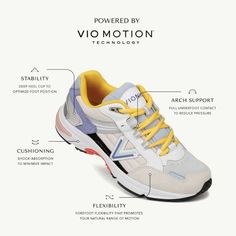 23Walk 2.0 Sneaker Lightweight Non-slip Running Sneakers, Lightweight Moisture-wicking Sporty Sneakers, Non-slip Lightweight Sneakers For Walking, Lightweight Non-slip Sneakers For Walking, Non-slip Synthetic Training Sneakers, Birthday Wishlist, Range Of Motion, Motion, Sneakers