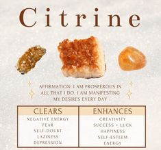 "The Emotional Balance of Citrine: How This Gemstone Promotes Positivity" Citrine Benefits, Mother Gaia, Natural Philosophy, Computer Basic, Stone Jewellery, Emotional Balance