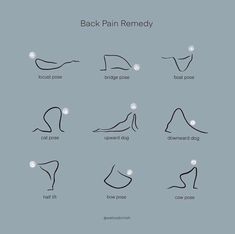 an image of the back pain and how to use it in your home or office