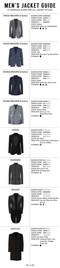 Mens Suit Jacket, Suit Style, Gentleman Style, Suit Fashion, Dress Codes, Formal Wear