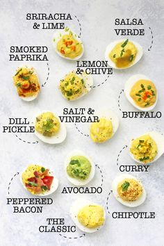 the different types of deviled eggs are shown in this diagram, with their names