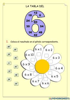 a poster with numbers and a flower on the bottom, which is labeled in spanish