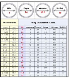 Solid 925 Sterling silver rings Large Daisy Flower  ringBand Width 8mmAvailable In 20 different ring sizes G-ZA size conversion chart is attached in one of the images The rings are manufactured from solid 925 Sterling Silver ( not plated)Average weight 3.5 grams depending on size“““Guaranteed Genuine .925 Sterling Silver, Not Plated, Not Filled, Not Bonded.””” Smaragd Ring, Ring Man, Silver Gemstone Jewelry, Birthstone Gifts, Handmade Jewelry Gift, Labradorite Ring, Onyx Ring, Art Deco Ring, Blue Topaz Ring