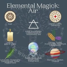 Elemental Magick, Witch Spirituality, Magic Spell Book, The Wasp, Magick Spells