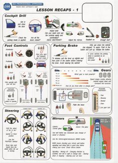 an instruction manual for how to use the car's steering wheel and brake levers