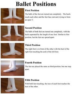 the foot positions for ballet shoes are shown in three different directions, with text below