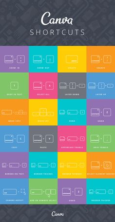 the camera shortcuts book is shown in different colors and sizes, with text that reads