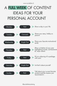 Content Ideas, Content Planning, Social Media Manager, Social Media Tips, Instagram Growth Tips, SEO Caption, Keywords Social Media, Social Media Agency, Social Media Strategist, Keyword Instagram, Content Marketing, Content Strategy, Content Tip, Instagram Strategy Marketing Instagram, Content Planning, Sales Strategy, Business Money, Content Ideas