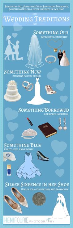 the wedding info sheet is shown in blue