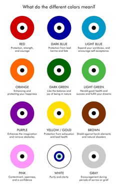 Evil Eye Color Meaning – Artizan Joyeria Fuzzy Caterpillar, Eye Meaning, Eye Sight Improvement, Blue Nail Designs, Color Meanings, Journal Writing Prompts