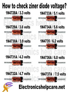 some batteries are labeled with the names and numbers for each type of voltage tester