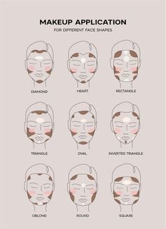 Teknik Makeup, Eye Makeup Guide, Membentuk Alis, Bentuk Alis, Round Face Makeup, Makeup Order, Simple Makeup Tips, Makeup Face Charts, Beauty Makeup Tutorial