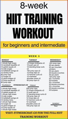 the 8 - week hit training workout for beginners and intermediaites is shown