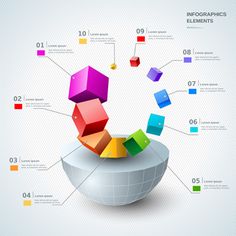 an info board with colorful cubes and numbers