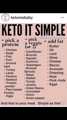 500 Calorie, Keto Pancakes, Keto Diet Food List, Keto Brownies, Keto Food List, Diet Vegetarian, Diets For Beginners, Diet Food List, No Carb Diet