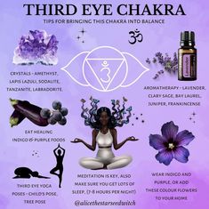 Wicca Aesthetic, Chakra Guide, 7 Chakras Meditation, Aesthetic Magic