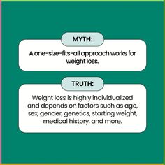 Fact Or Fiction, Weight Management Programs, Medical History, Bone Health, Weight Management, Budget Friendly, Budgeting, It Works, Medical