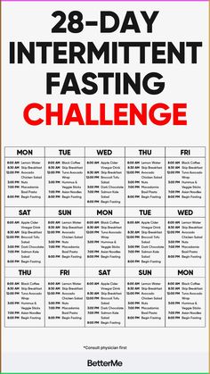 What type of intermittent fasting to choose? Take short test to find out. 🍎🥑🥗 Fasting Challenge, Avocado Chicken Salad Wrap, Calorie Cycling, Broccoli Tofu, Hummus Salad, Tofu Chicken, Flat Belly Fast, Vinegar Drinks, Chicken Salad Wrap