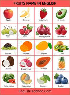 the fruits name in english with pictures and words to describe each letter, including apples, oranges, kiwis, pears, watermelon,