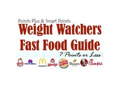 the fast food guide for weight watchers is shown in this graphic above it's title