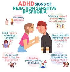 #adhd#healthy Rejection Sensitive Dysphoria, Emotional Response, Spectrum Disorder, Mental Health Awareness