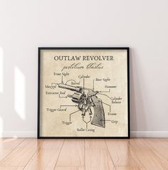 an old poster with the words out law revolver and its parts labeled in black on a white wall