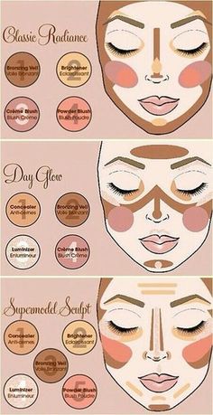 Make Up Diy, Halloweenský Makeup, Makeup Charts, Face Mapping, Day Glow