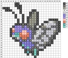 a cross stitch chart with numbers and times on the front, and an arrow in the middle